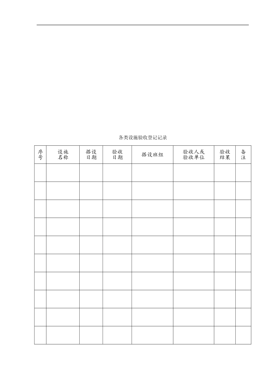 2024年各种设备安全验收表_第3页