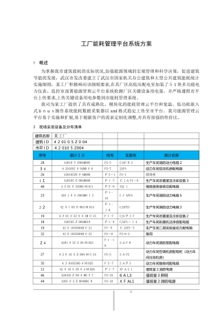 2024年工厂能耗管理平台系统方案
