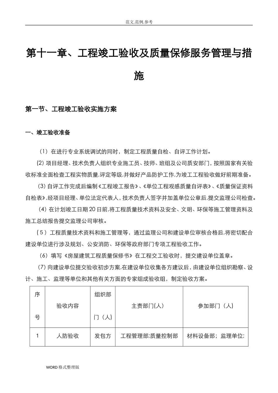 2024年工程竣工验收和质量保修服务管理和措施方案_第1页