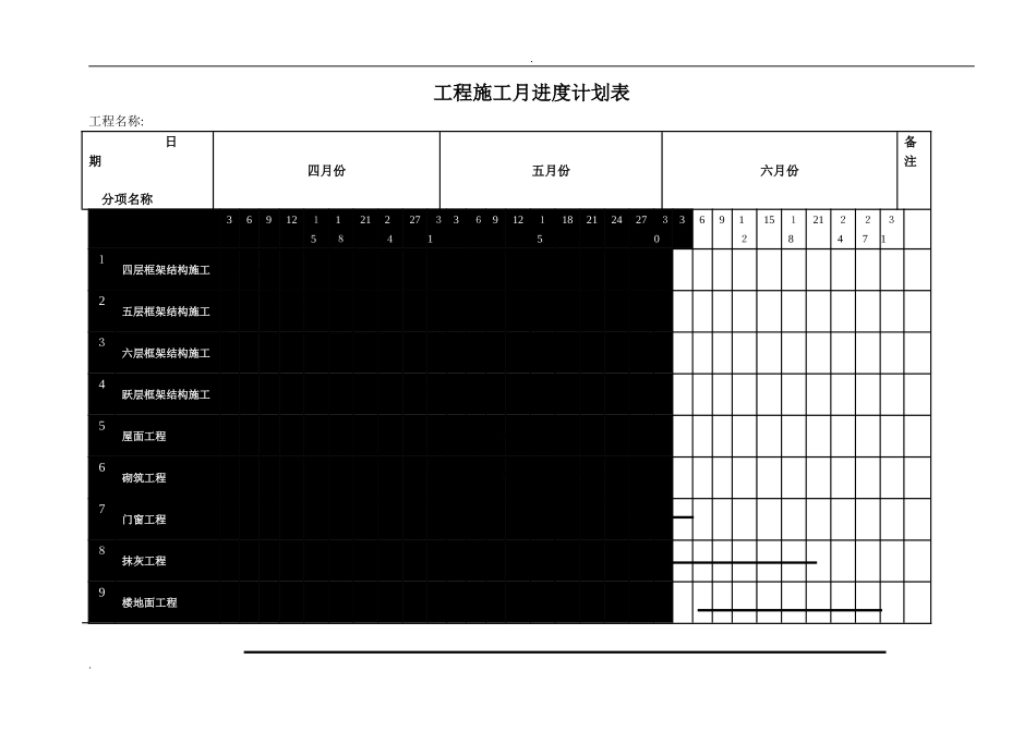 2024年工程施工月进度计划表_第1页