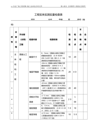 2024年工程实体实测实量检查表