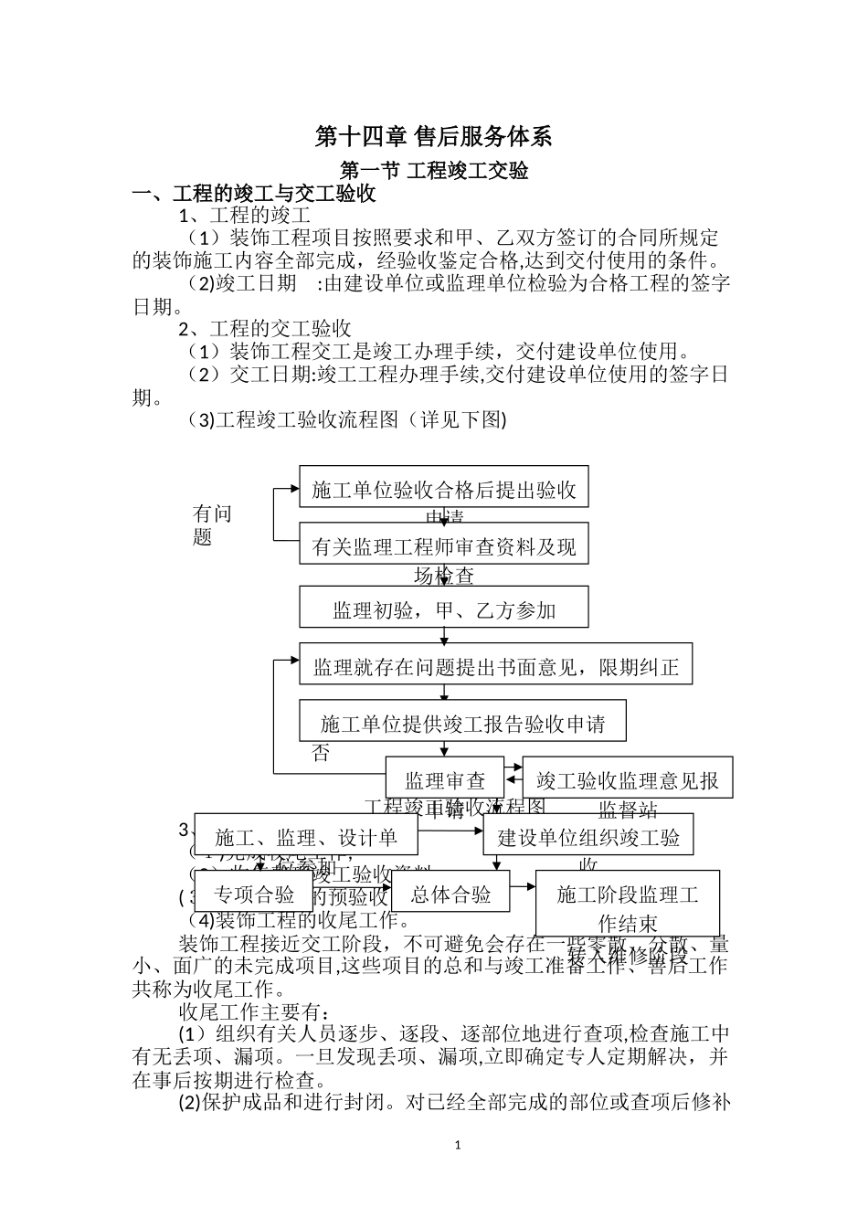 2024年工程售后服务体系_第1页