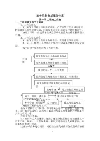 2024年工程售后服务体系
