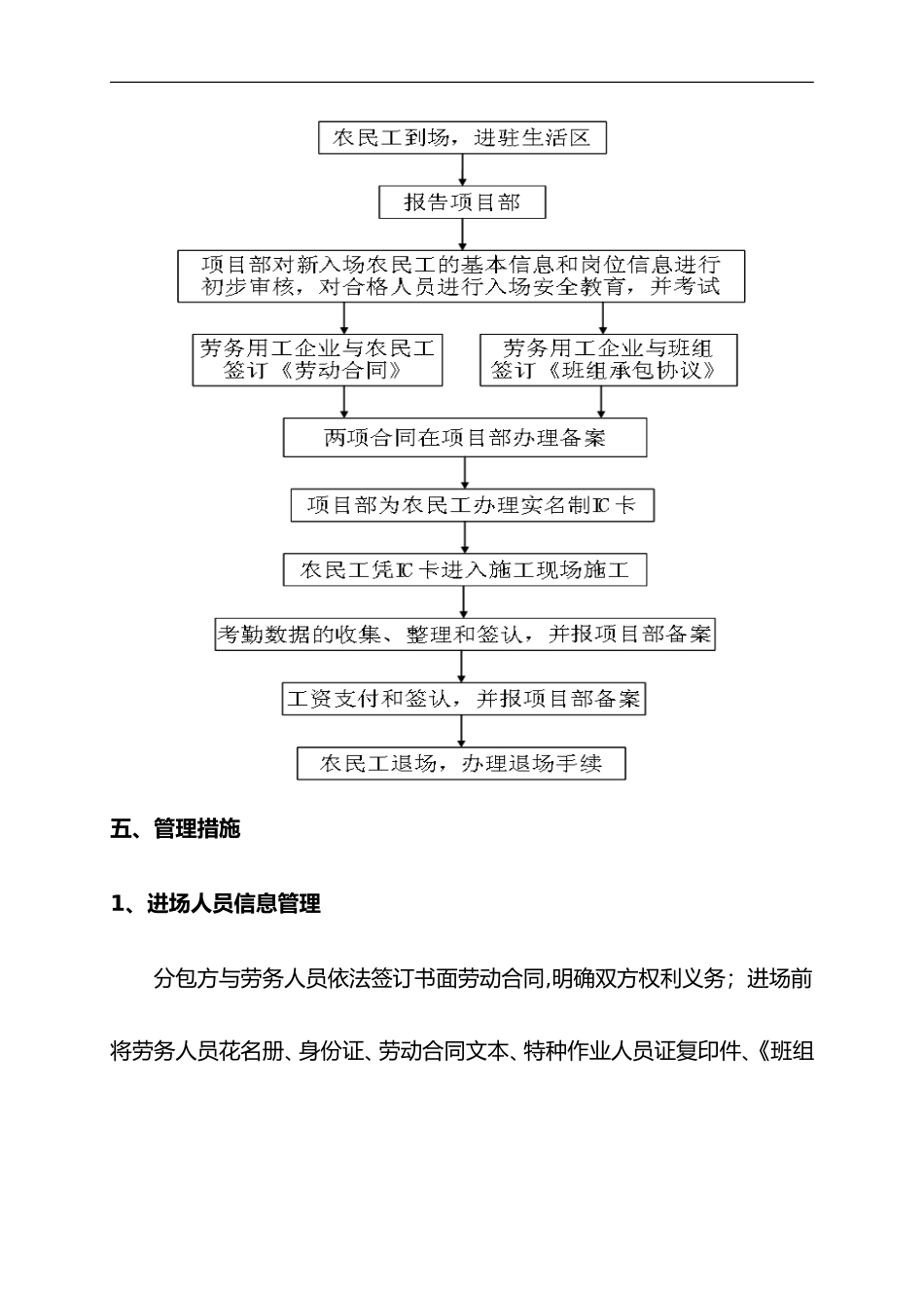 2024年工程项目部实名制管理方案_第3页