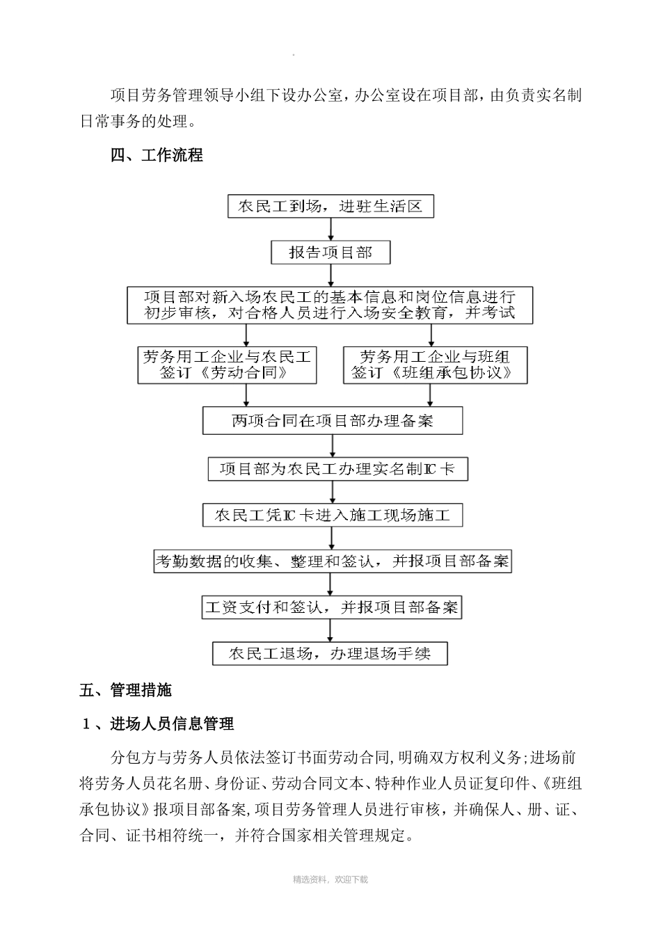 2024年工程项目实名制管理方案_第2页