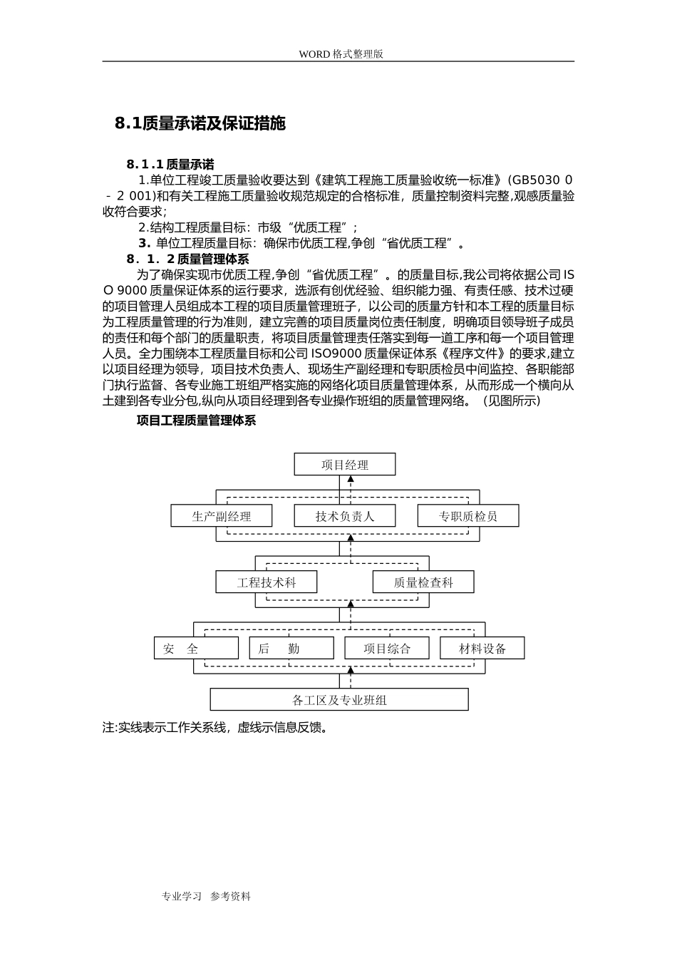 2024年工程质量承诺与质量保证措施_第1页