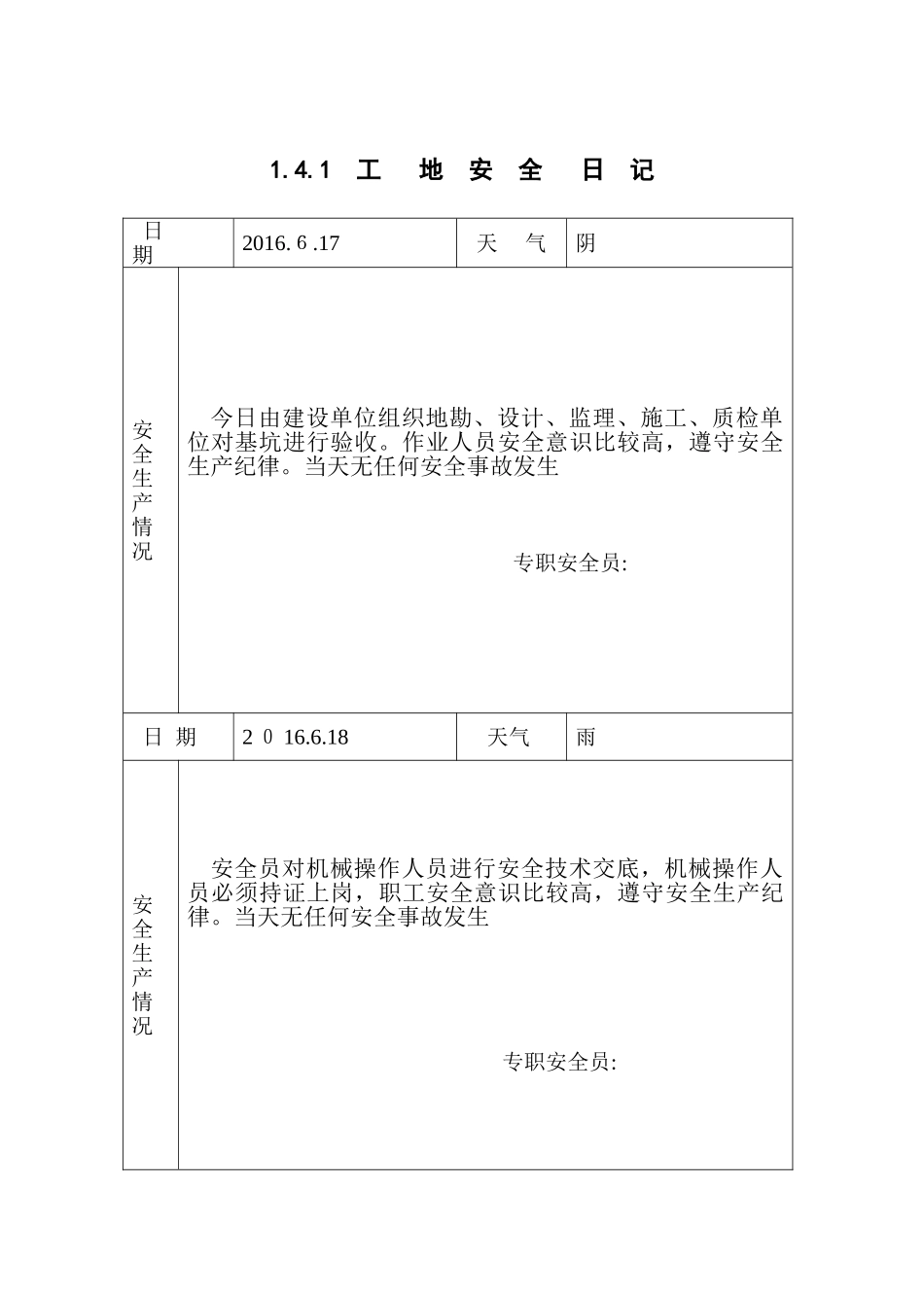 2024年工地安全日志范例完整版_第2页