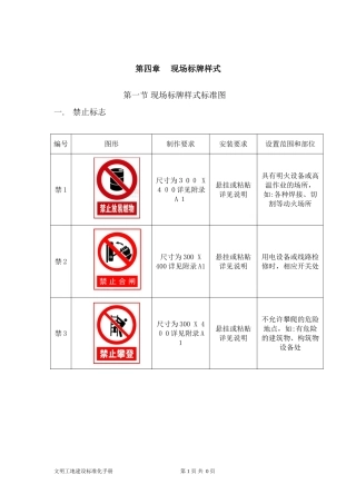 2024年工地施工现场标牌样式