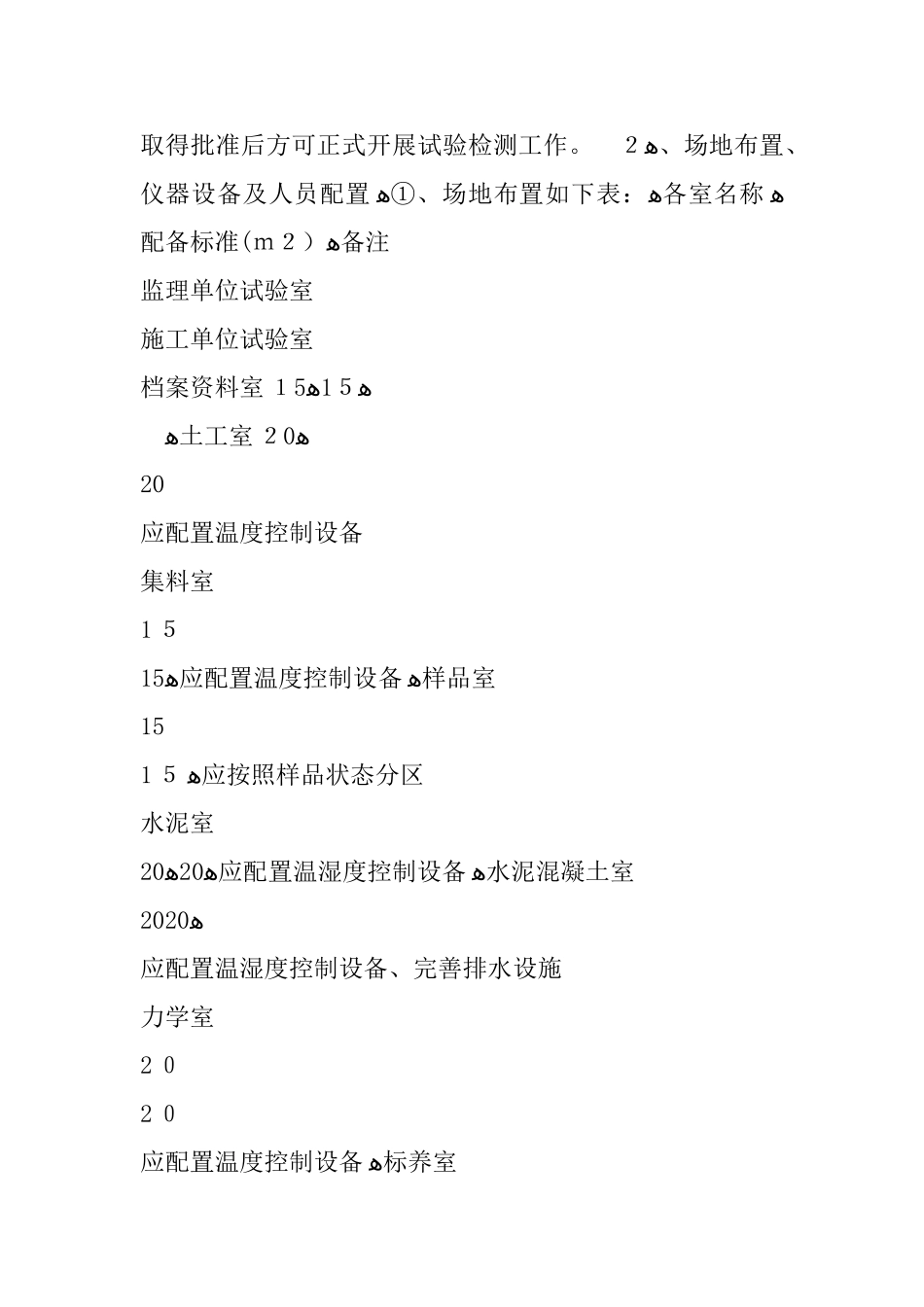 2024年工地试验室的组建_第3页