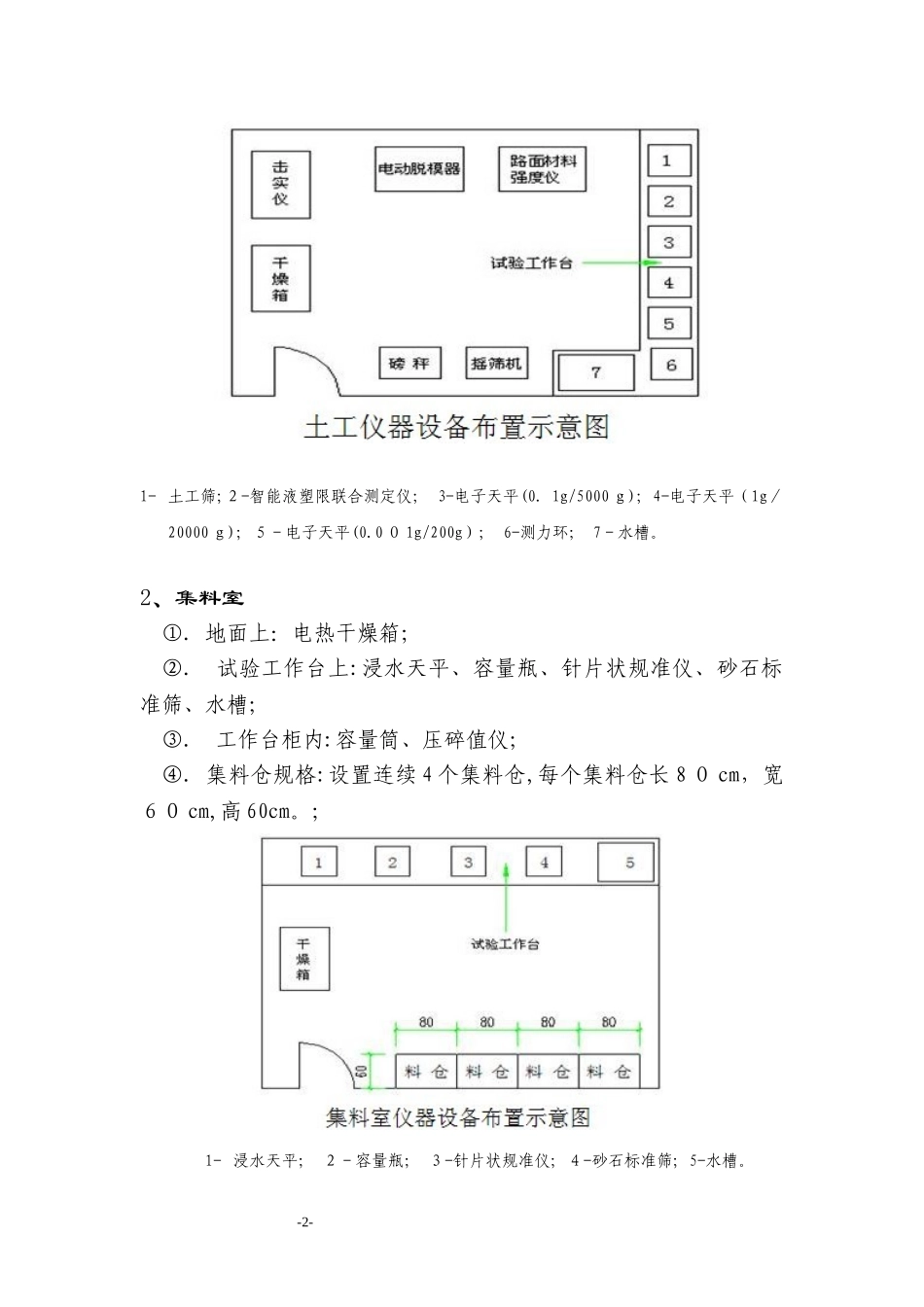 2024年工地试验室建设标准_第2页