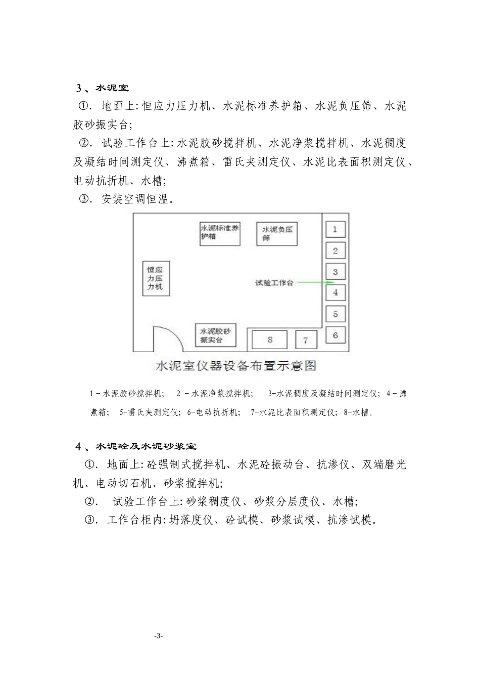 2024年工地试验室建设标准_第3页