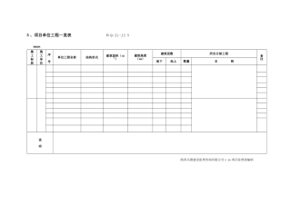 2024年工地需要的各种台账