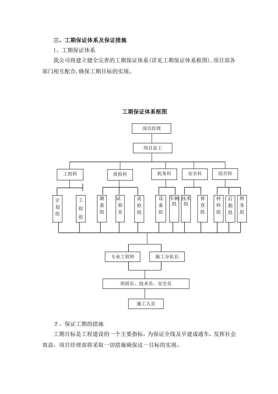 2024年工期保证体系及保证措施通用_第1页