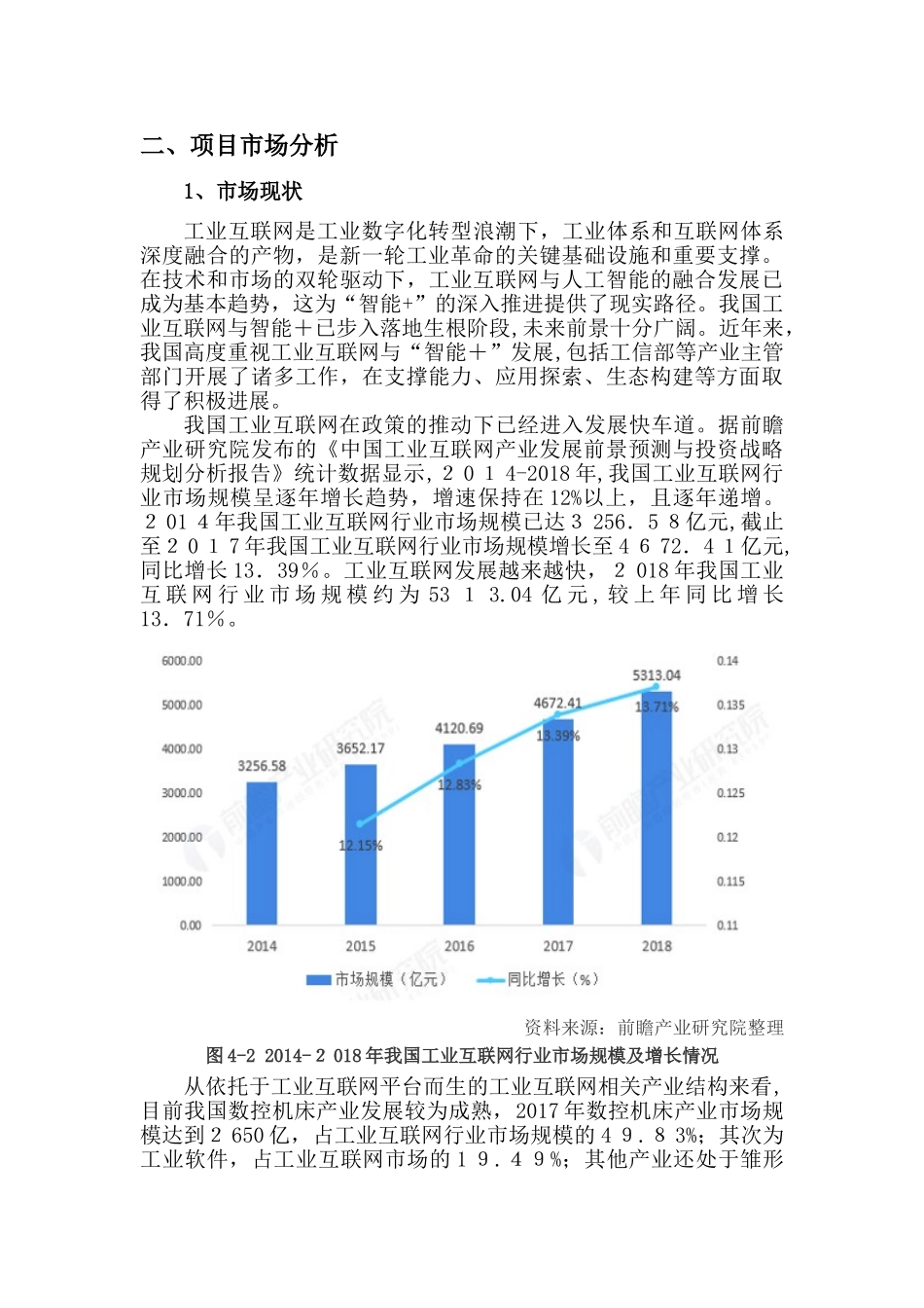 2024年工业互联网项目建设背景及市场前景分析_第3页