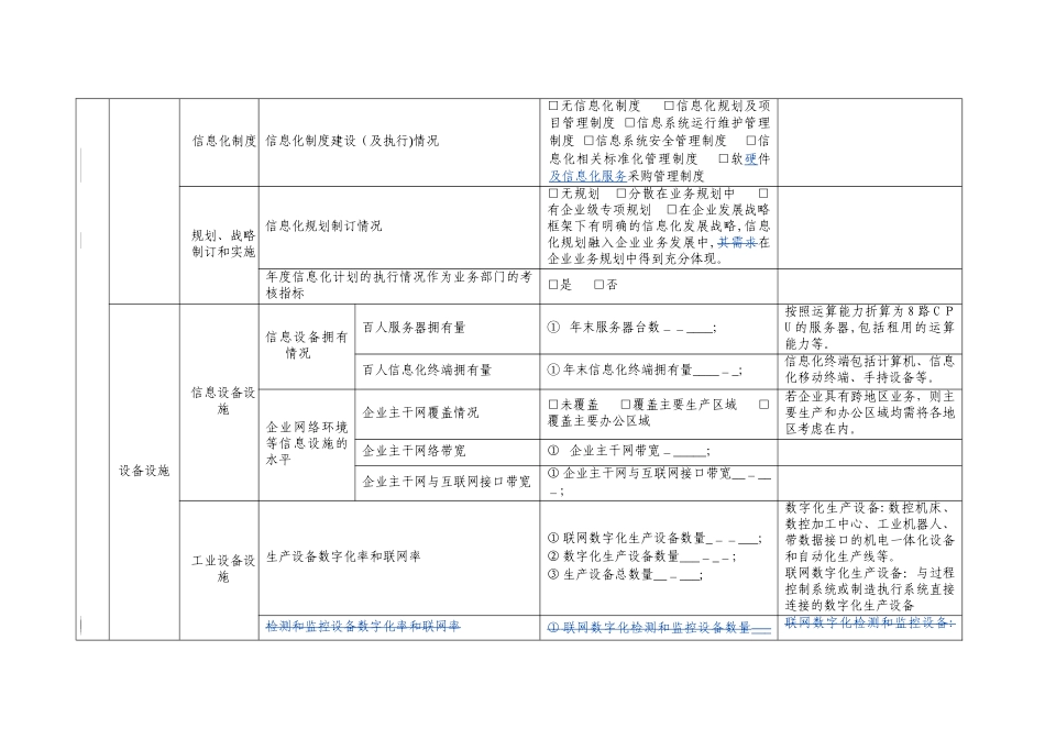 2024年工业企业两化融合评估指标体系_第3页