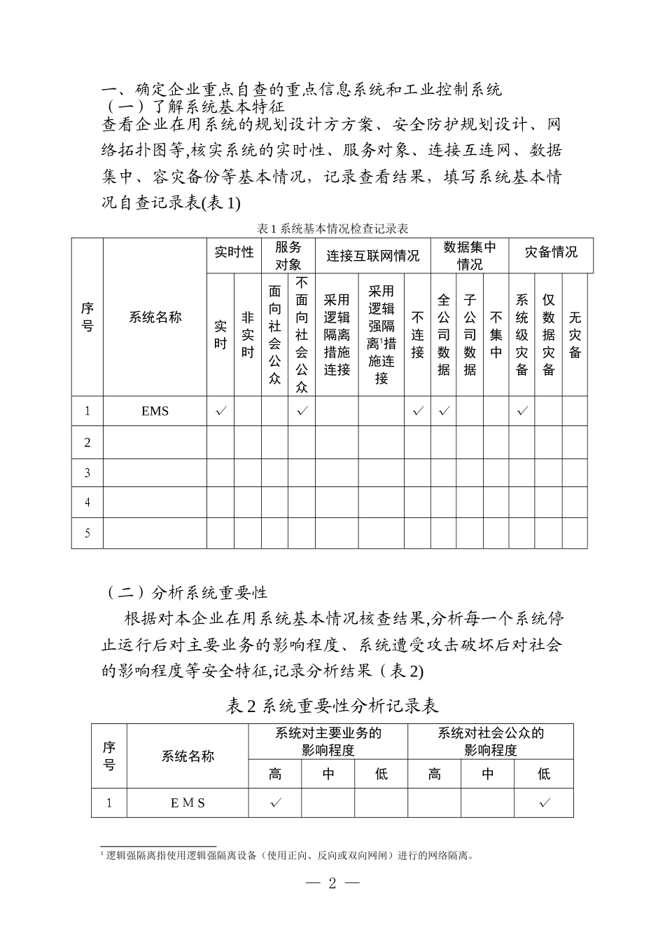 2024年工业企业信息安全自查报告_第2页