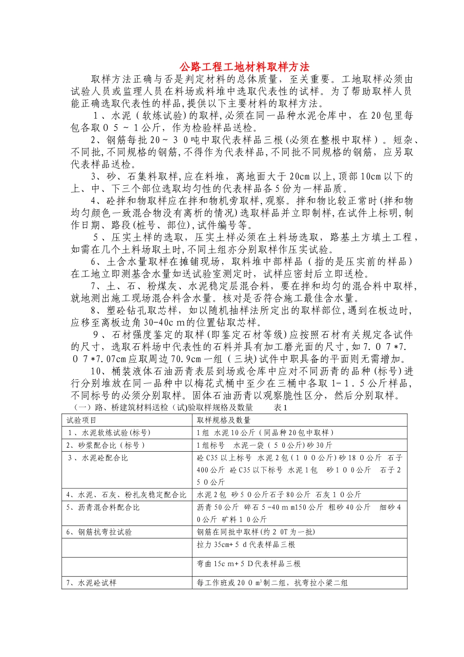 2024年公路工程工地材料取样方法_第1页