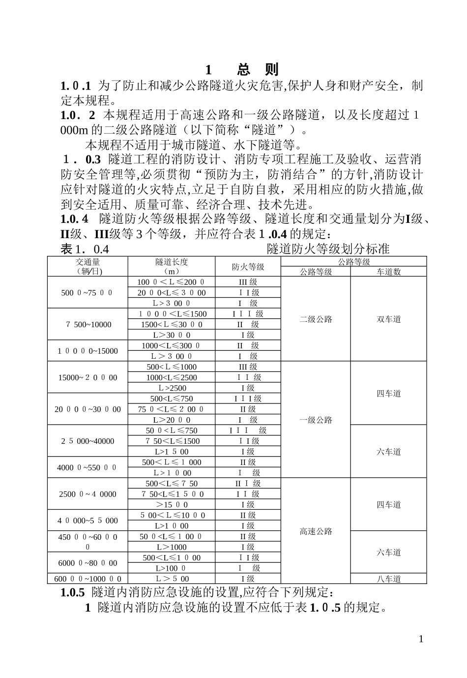 2024年公路隧道消防技术规程_第1页