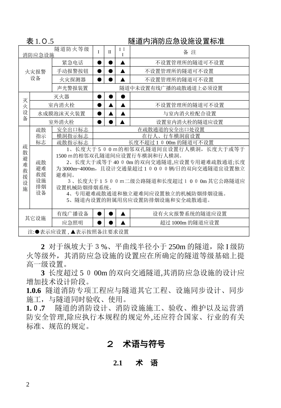 2024年公路隧道消防技术规程_第2页