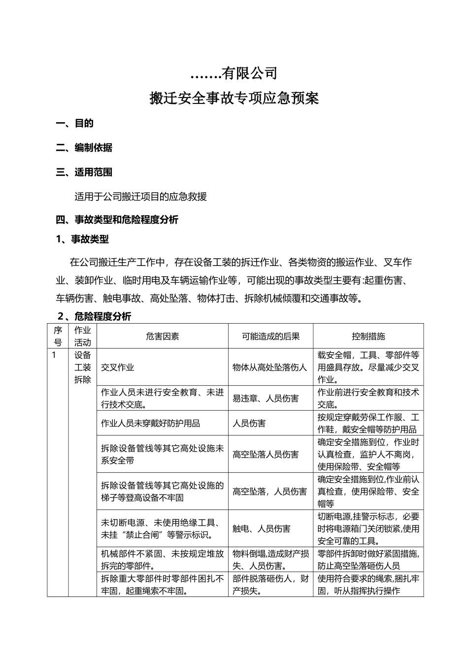 2024年公司搬迁安全事故专项应急预案_第1页