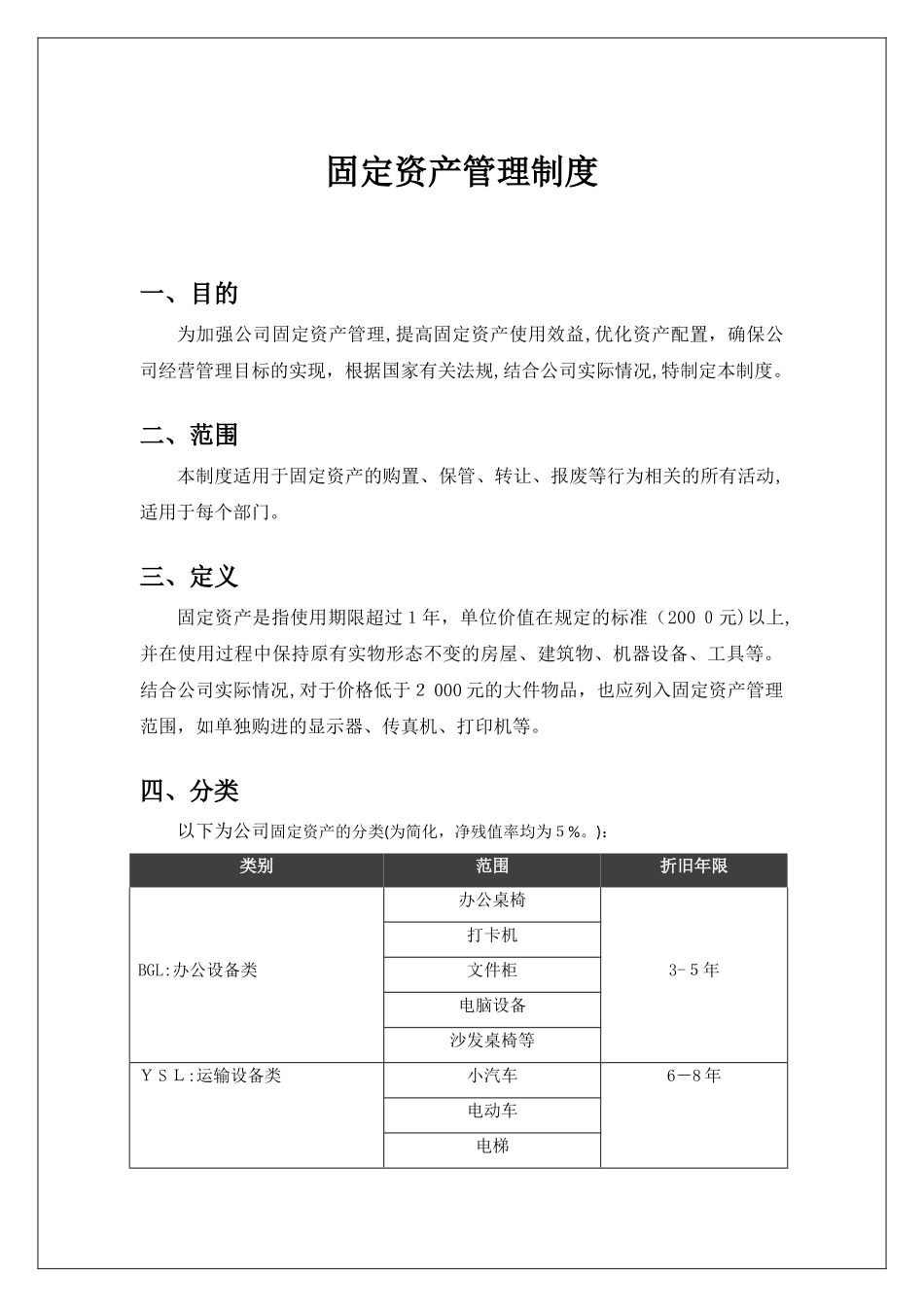 2024年公司固定资产管理方法_第1页