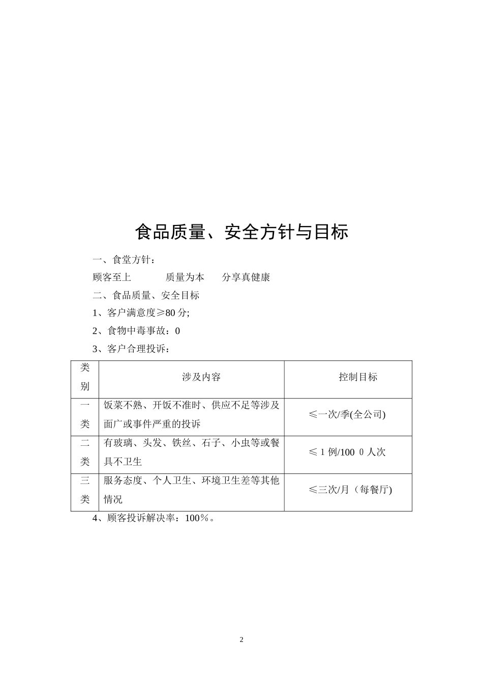 2024年公司食堂管理方案_第3页