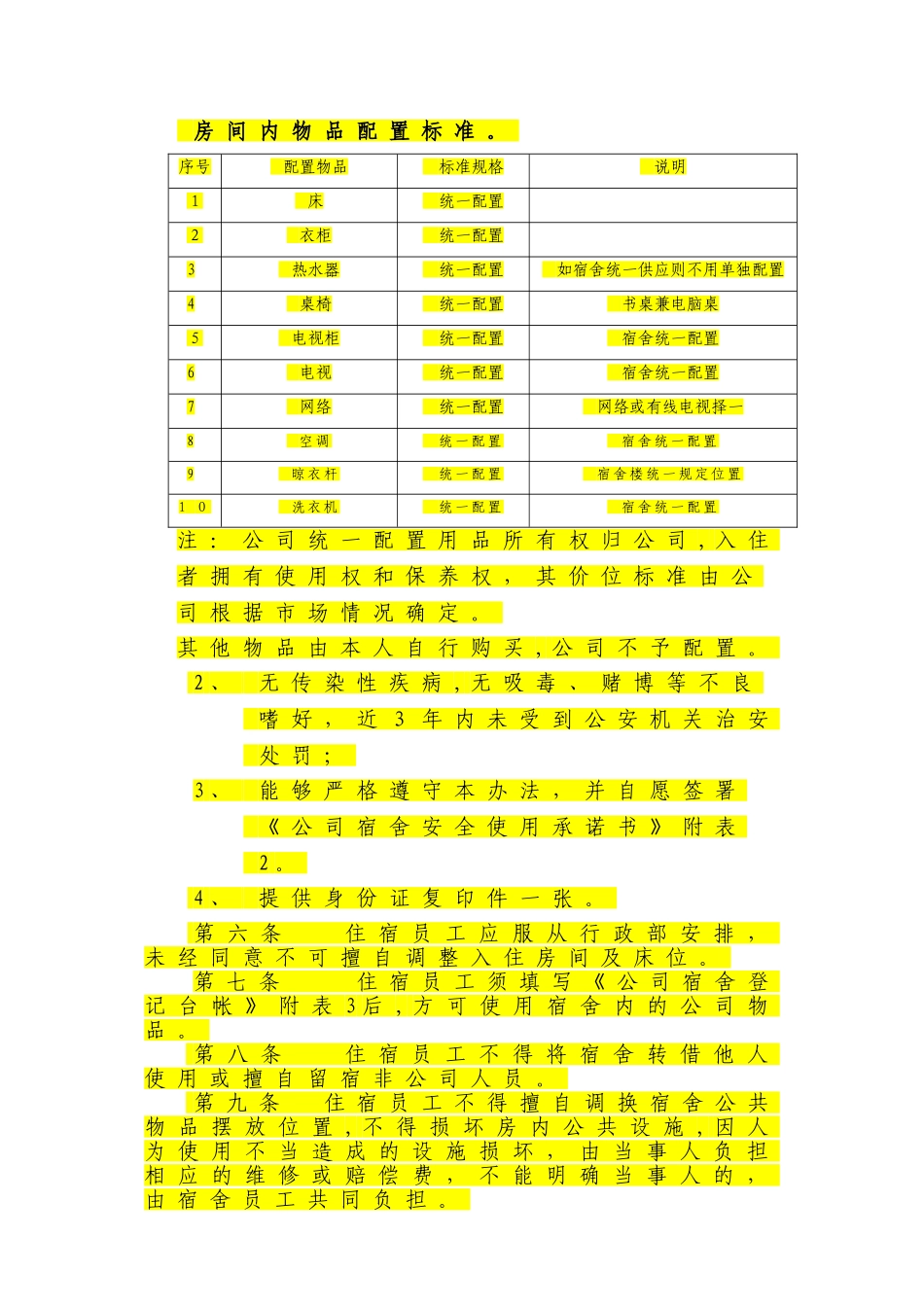 2024年公司宿舍管理办法完整版_第2页