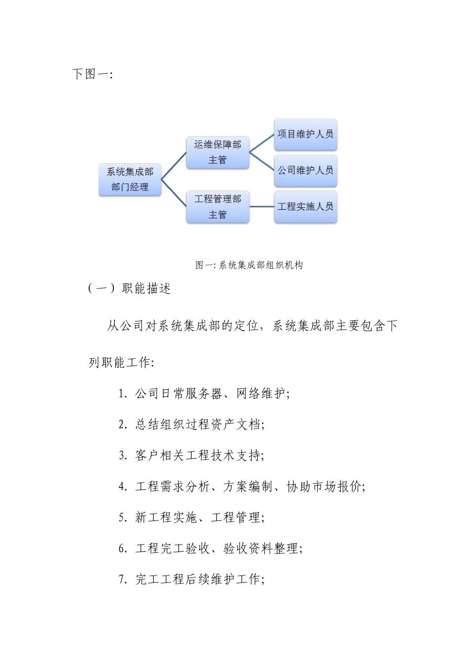 2024年公司系统集成部管理制度_第3页