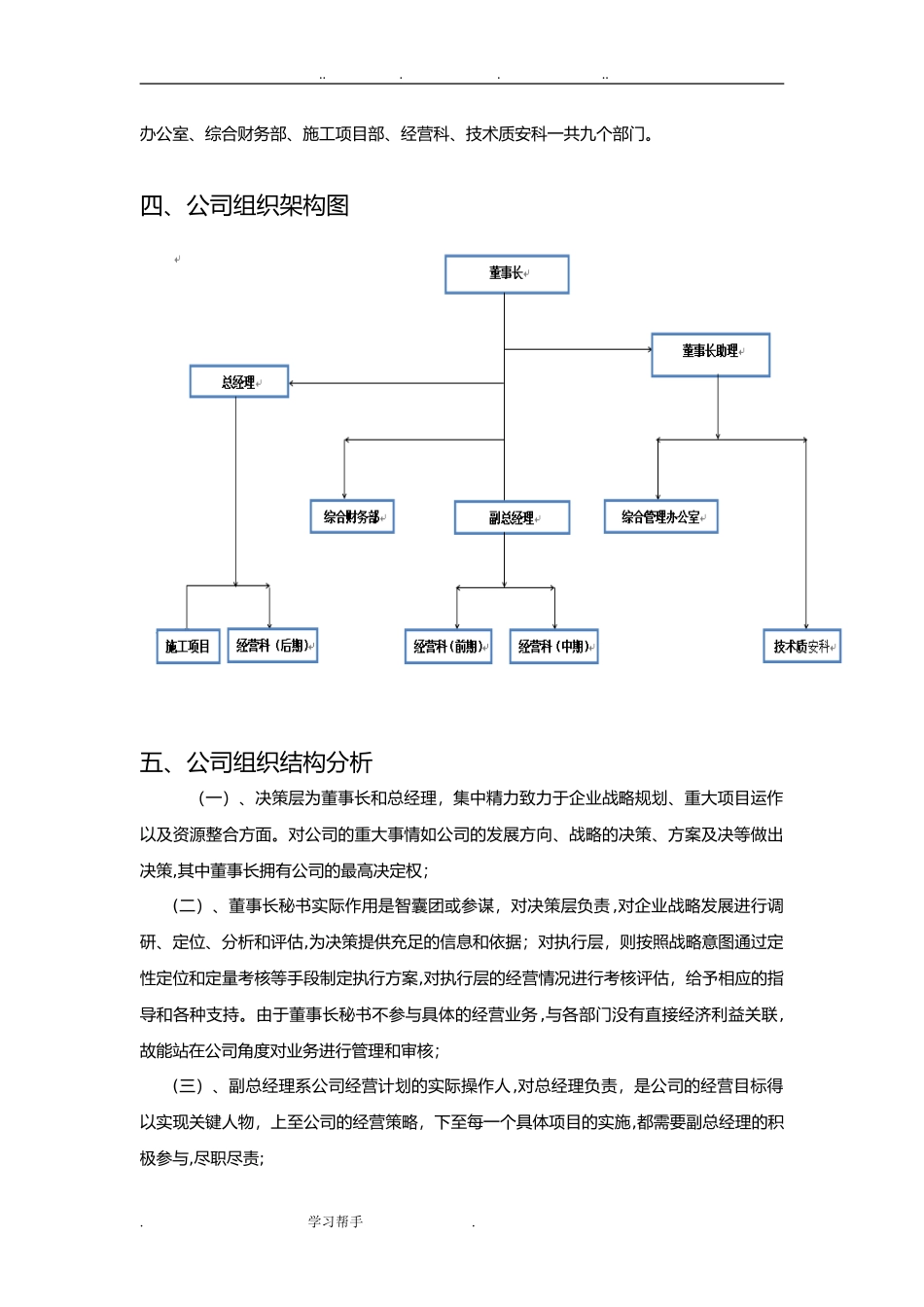 2024年公司组织架构设置方案_第2页