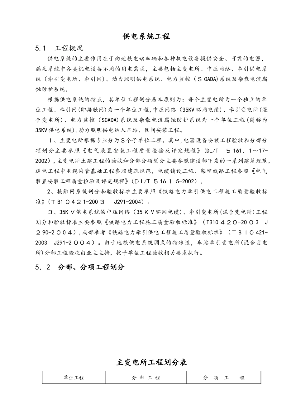 2024年供电系统验收表格_第1页