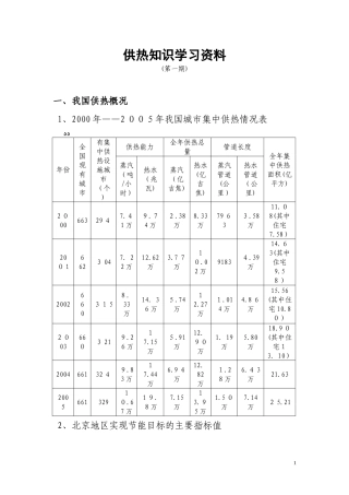 2024年供热知识学习资料