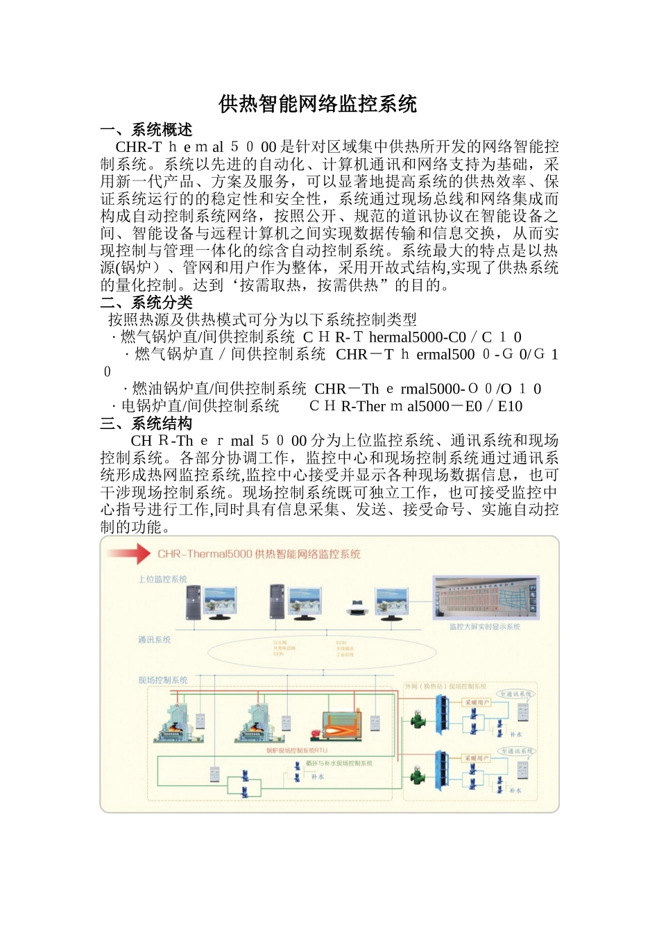 2024年供热智能网络监控系统_第1页