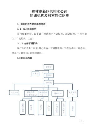 2024年供水公司组织机构及配置