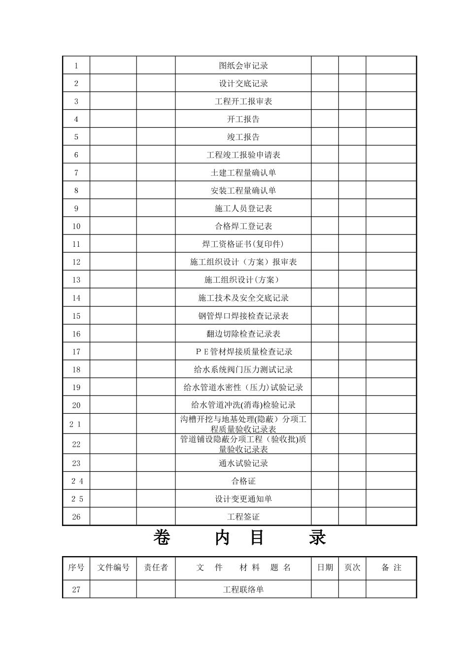 2024年供水竣工资料模板_第2页