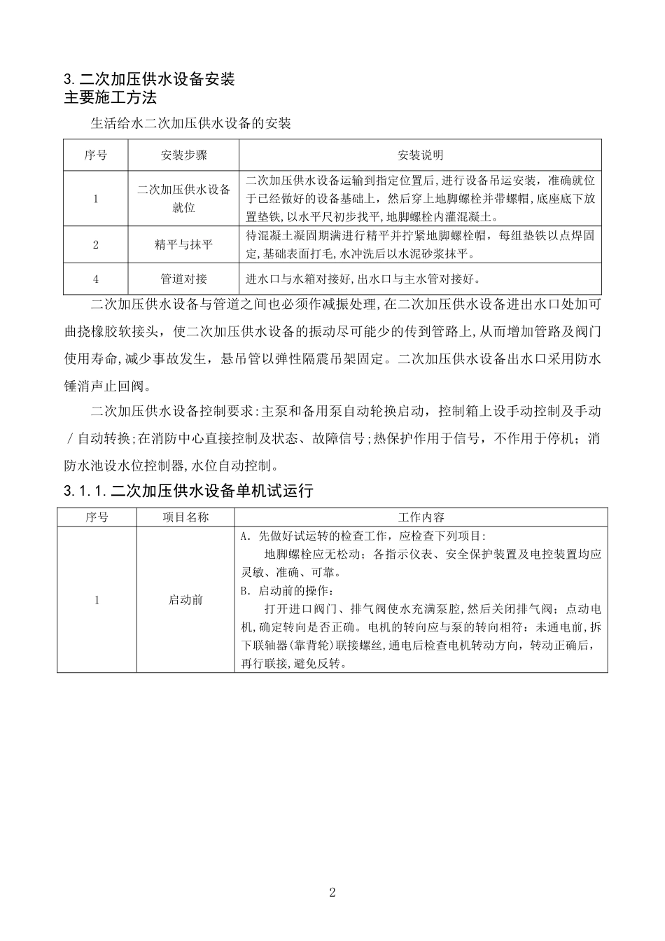 2024年供水设备公司二次加压供水设备及水箱供水设备安装施工_第3页