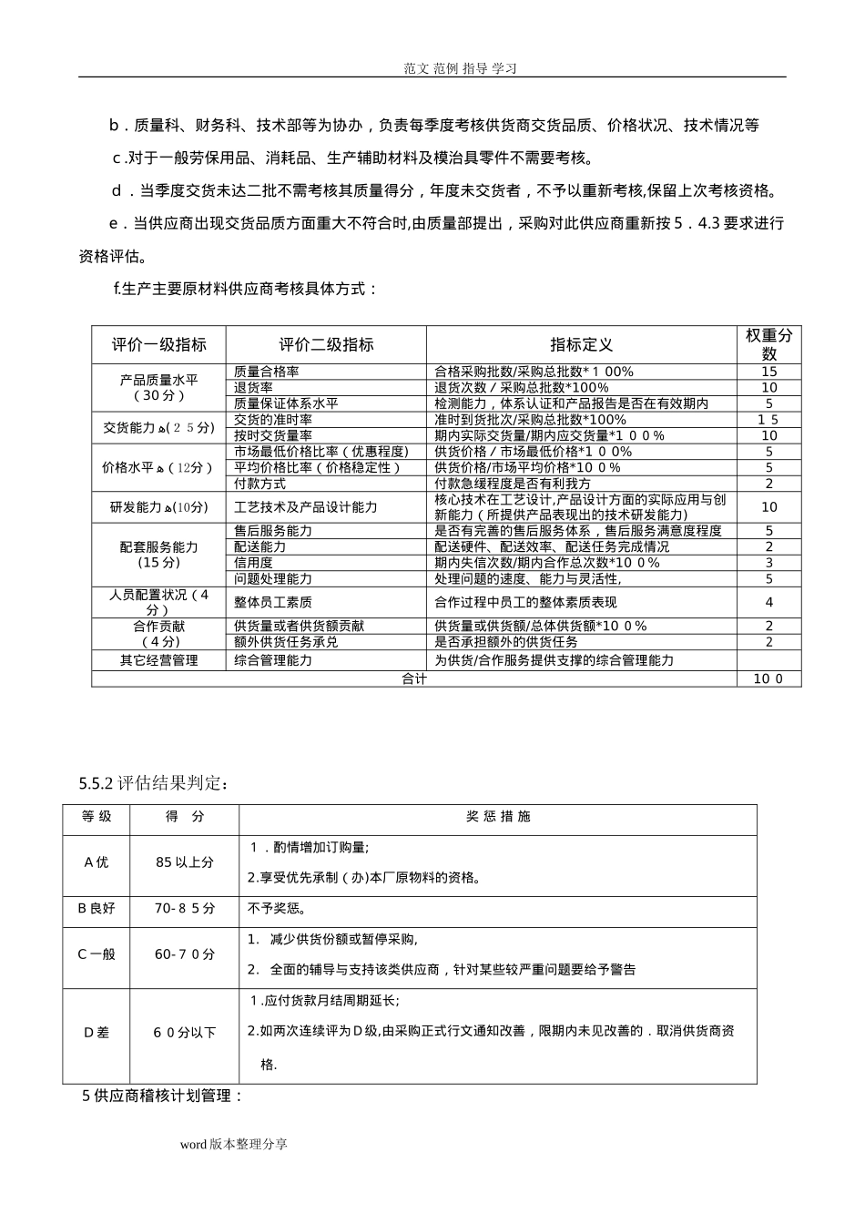 2024年供应商管理程序文件_第3页
