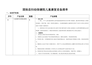 2024年固始妇幼保健院儿童康复设备清单