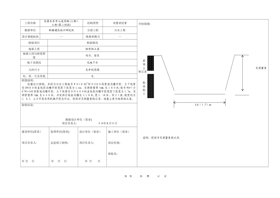 2024年管线地基验槽记录表汇总_第3页
