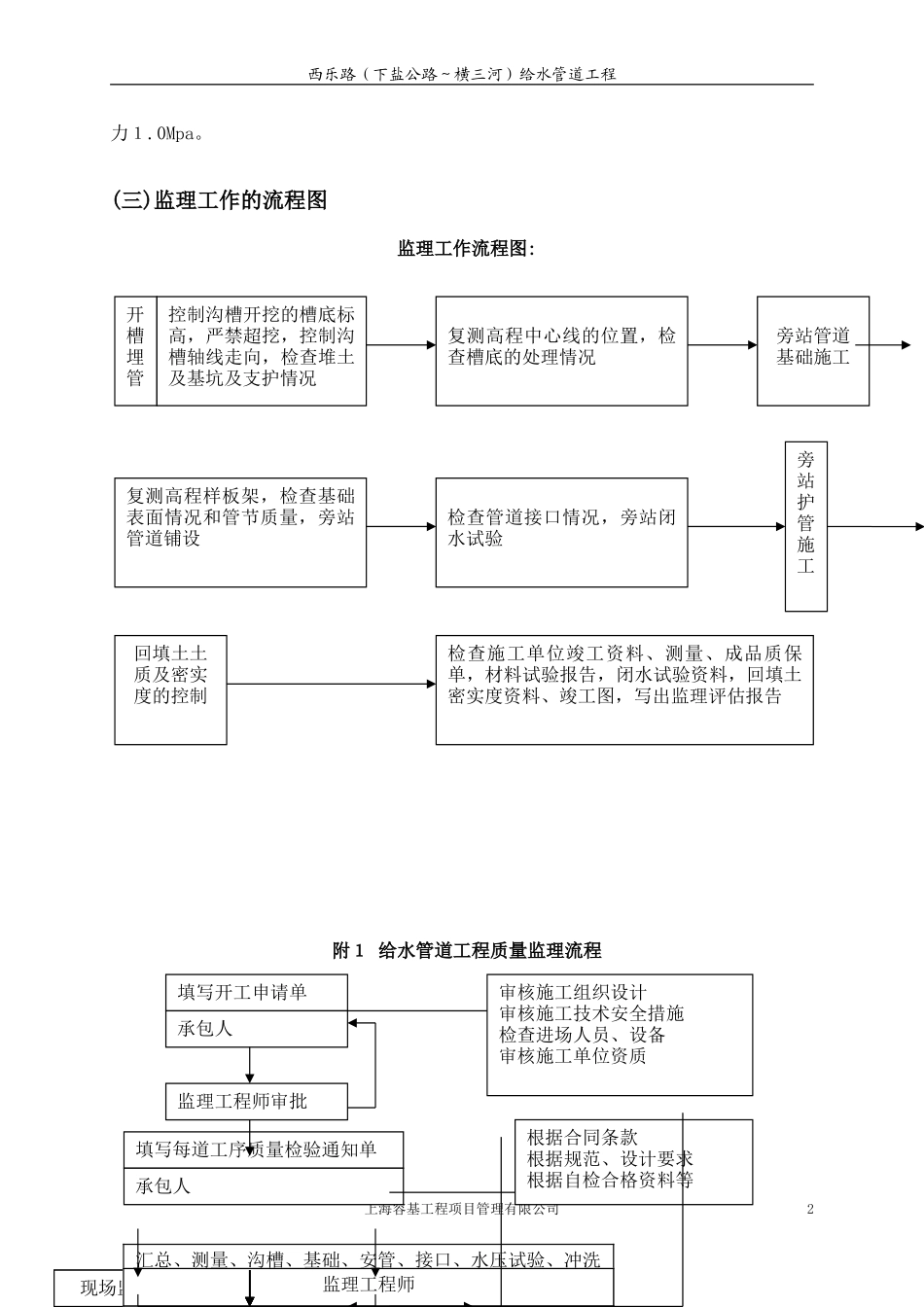 2024年管线工程监理细则修改过_第3页