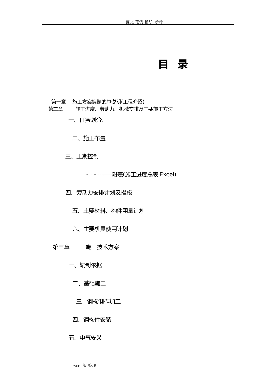 2024年广告牌工程施工方案专项工程施工组织方案_第2页