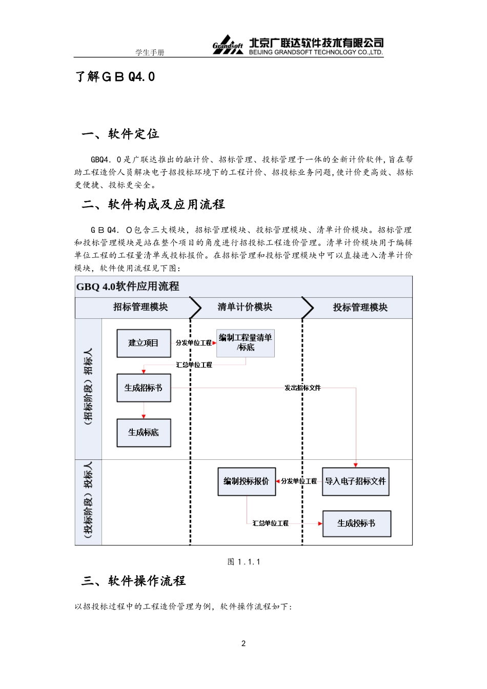 2024年广联达计价GBQ4.0使用教程_第2页