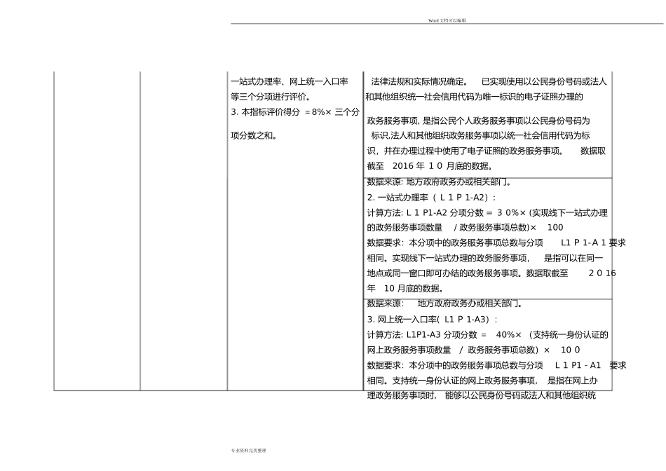 2024年国家新型智慧城市评价指标_第2页