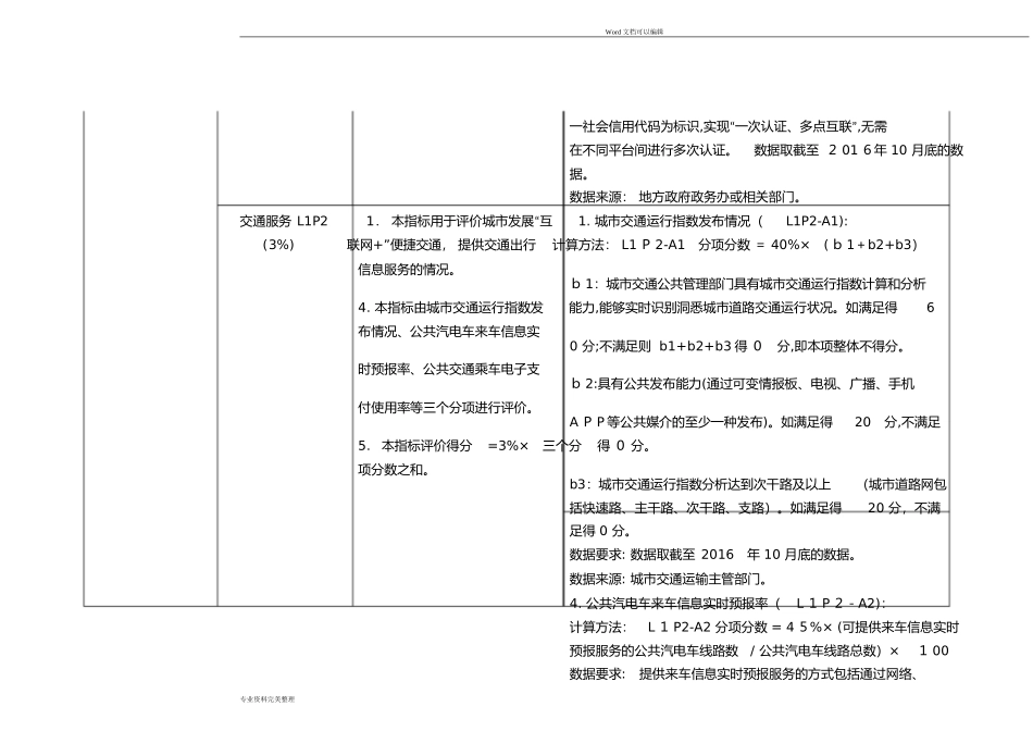 2024年国家新型智慧城市评价指标_第3页