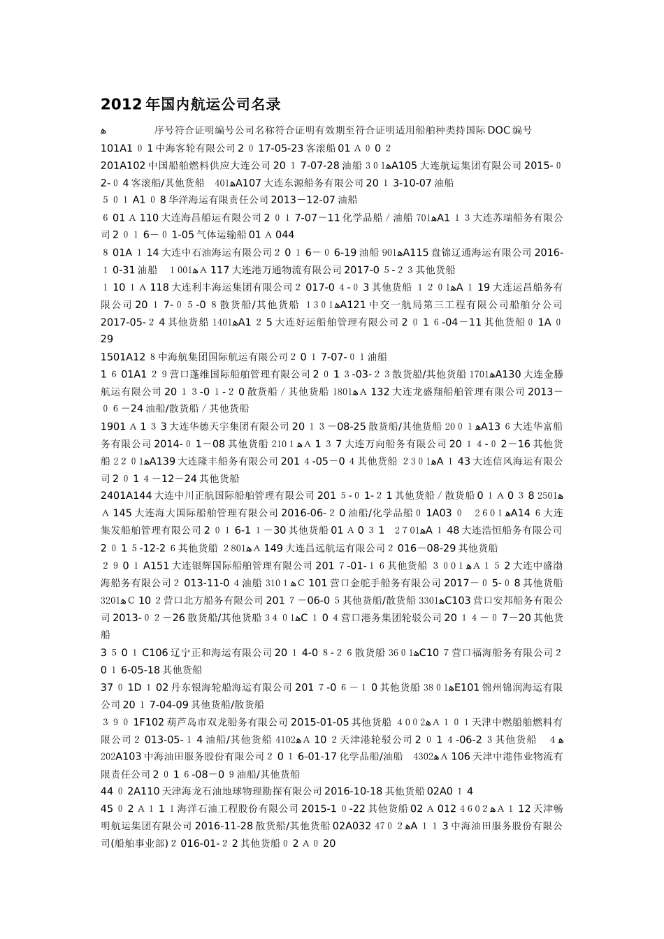 2024年国内航运公司名录_第1页