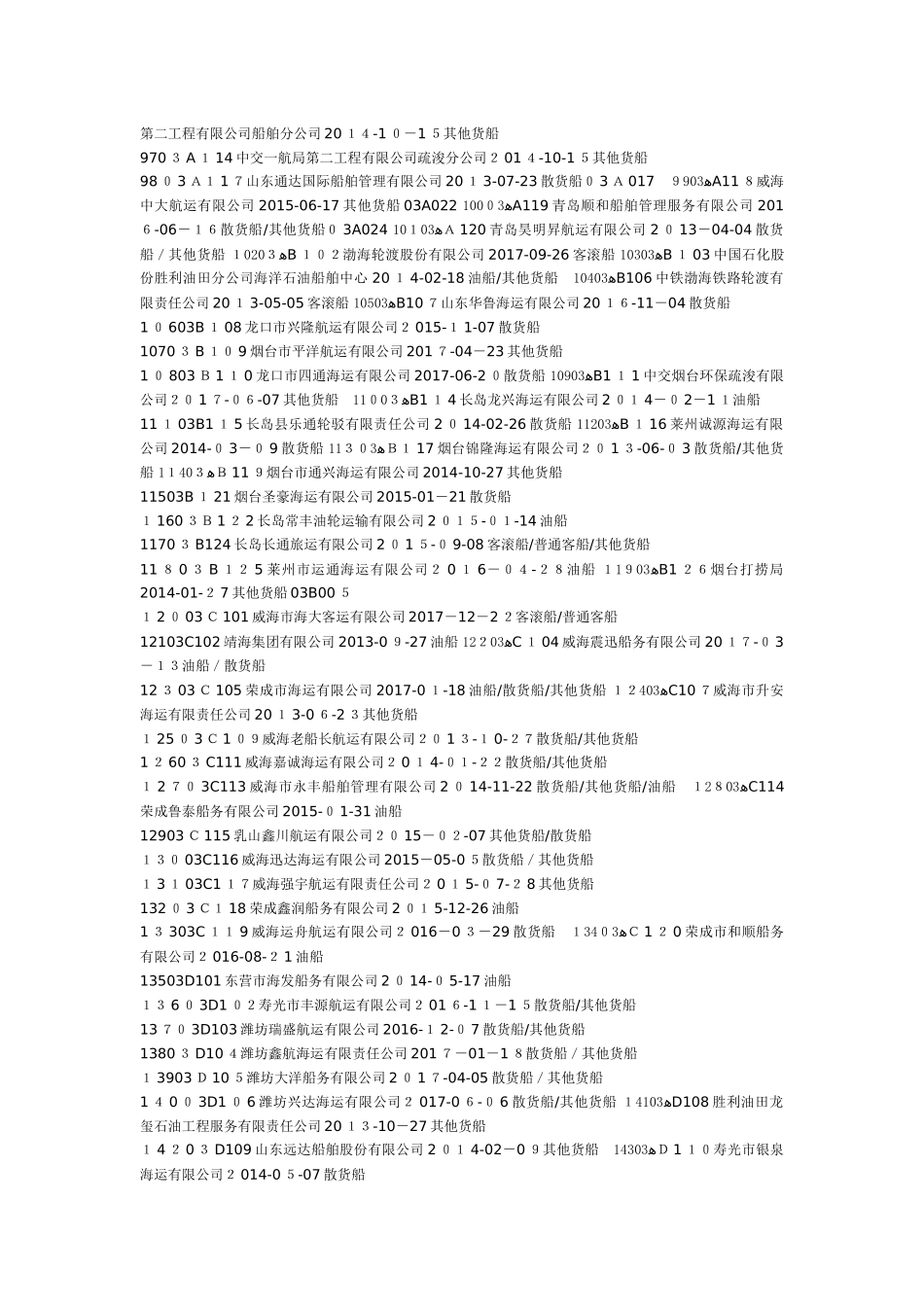 2024年国内航运公司名录_第3页