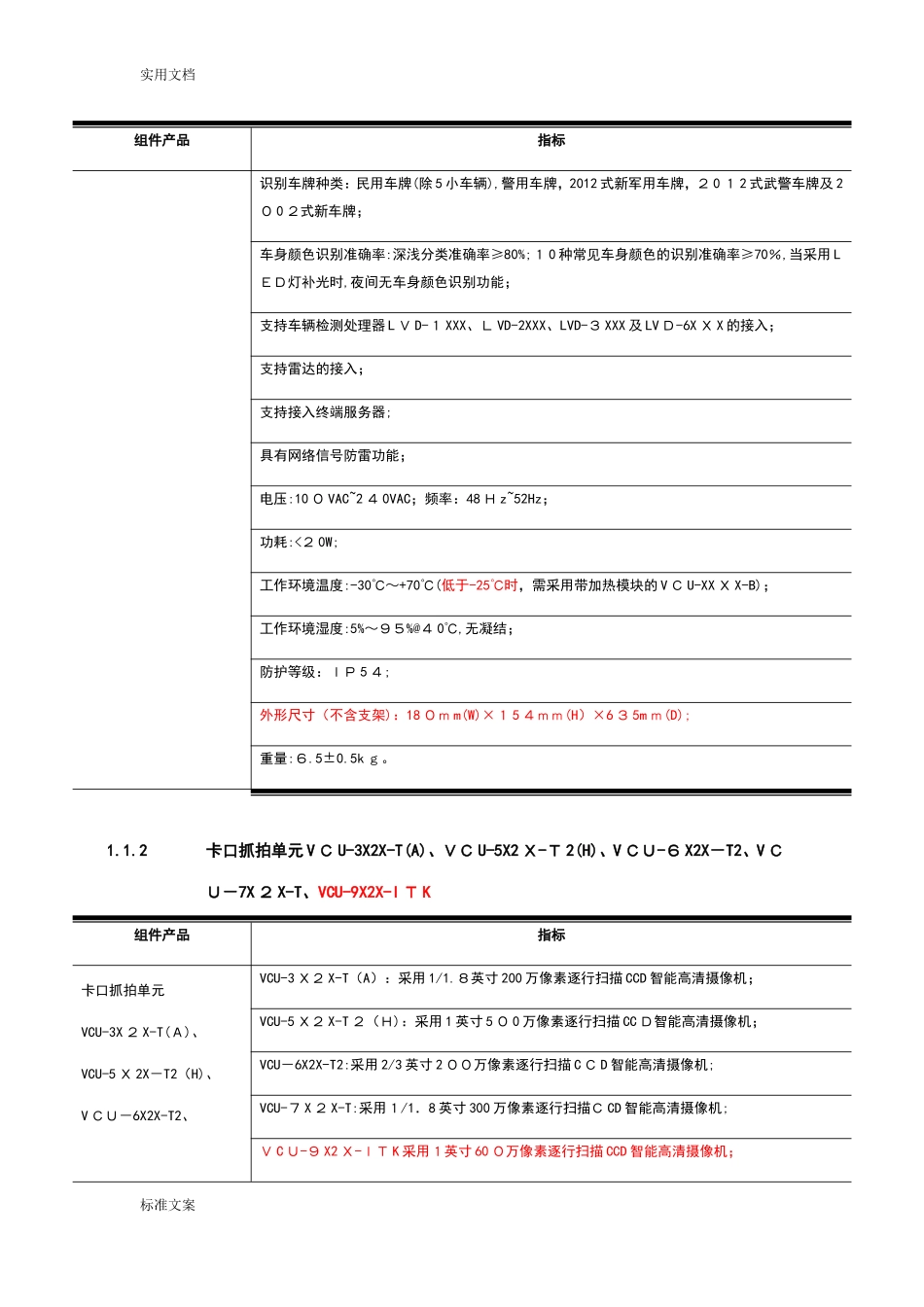 2024年海康威视智能交通主要设备全参数_第2页