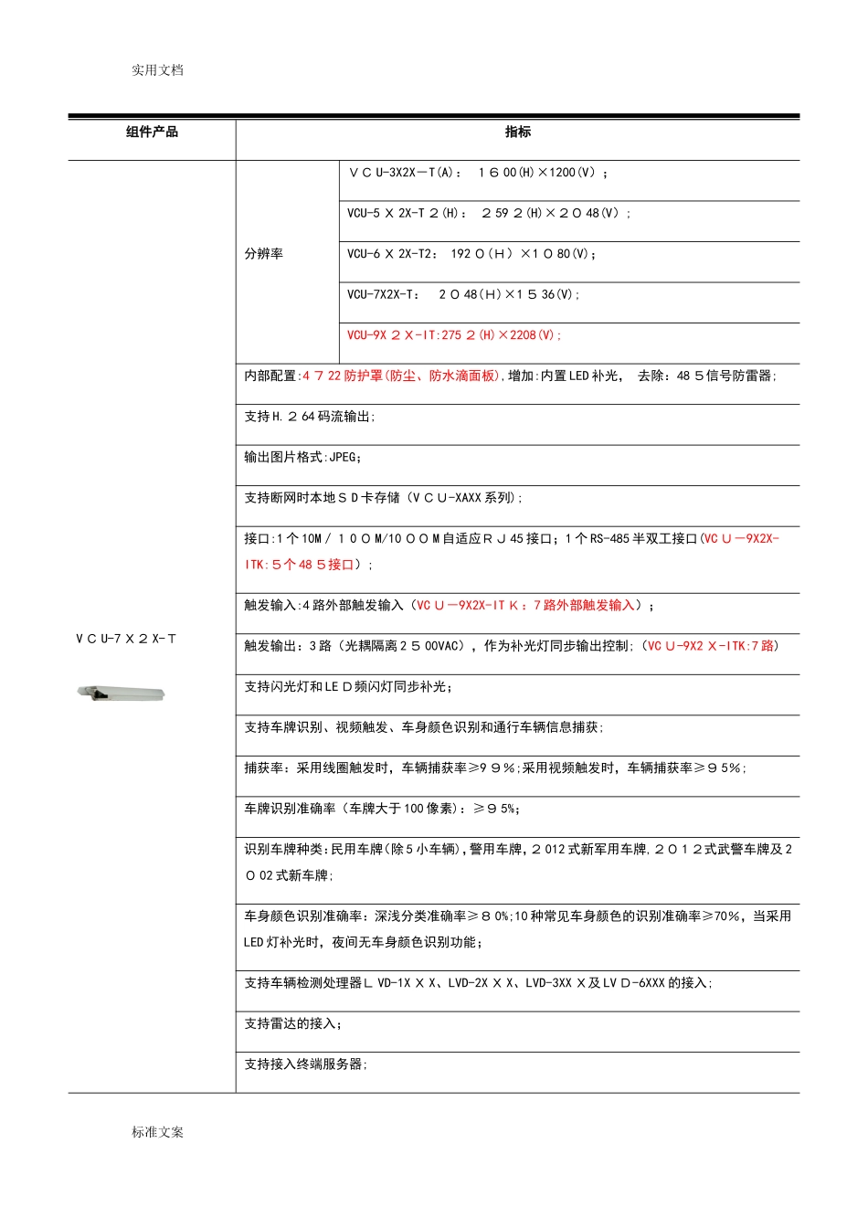 2024年海康威视智能交通主要设备全参数_第3页