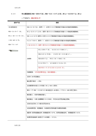 2024年海康威视智能交通主要设备全参数