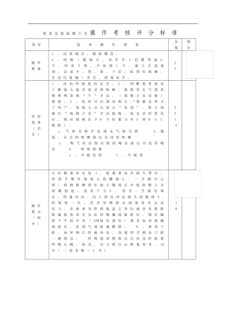 2024年海姆立克急救技术考核评分