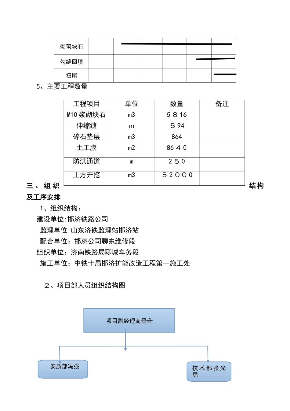 2024年河道砌石施工方案_第2页